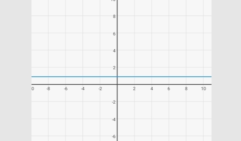 Algeo Calculator函数计算器App