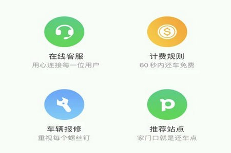 喵走出行最新版