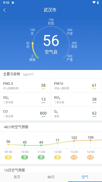 海燕天气预报