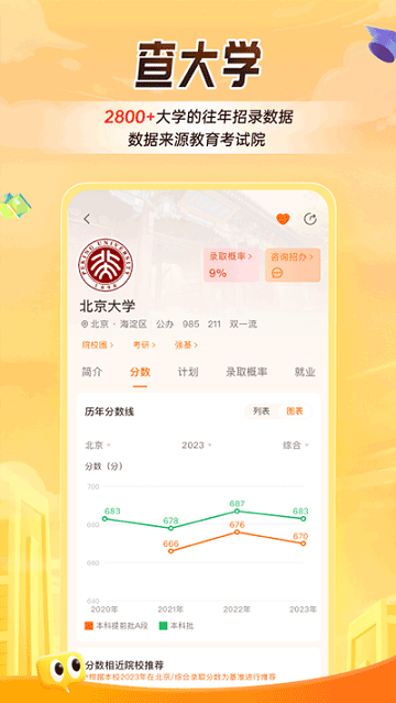 高考AI智能填报助手