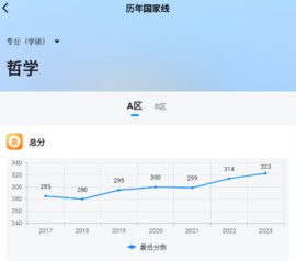 好老师考研手机版