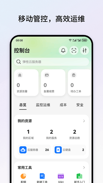 华为云