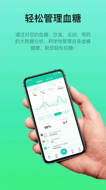 糖动血糖管理手机软件