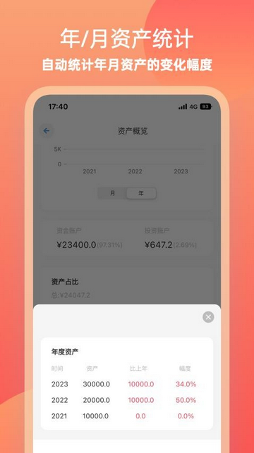金橘记账