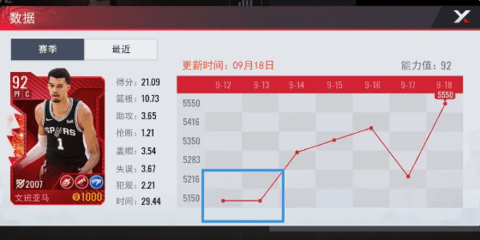 NBA篮球世界免费版