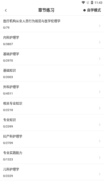 主管护师百分题库