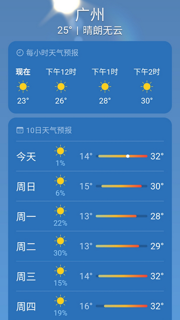 Google天气