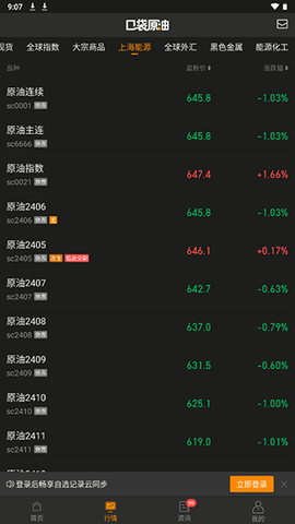 口袋原油2025最新版