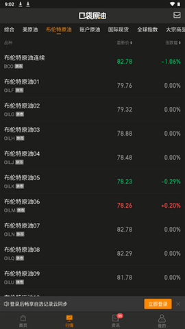 口袋原油2025最新版