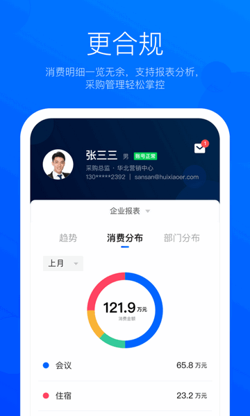 Eventbest手机app