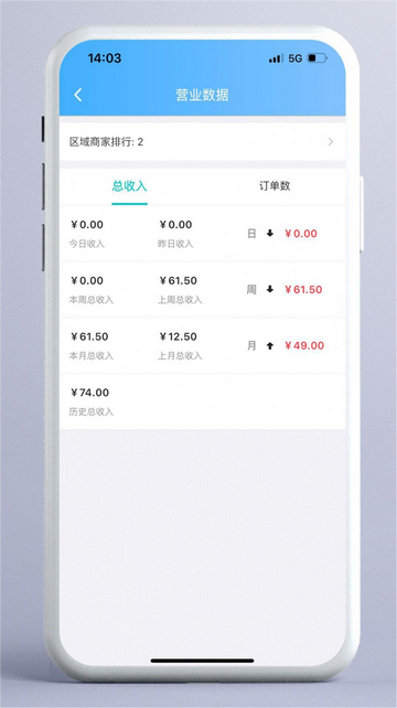 东方集市商家版官方版