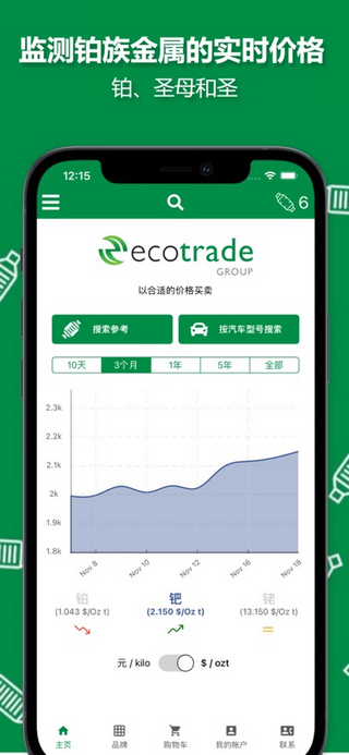 Eco Cat手机app