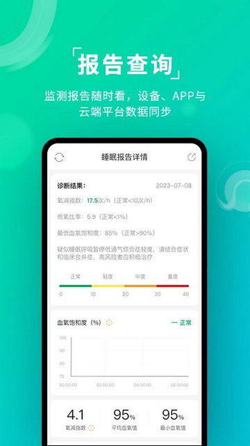 Ai健康睡眠
