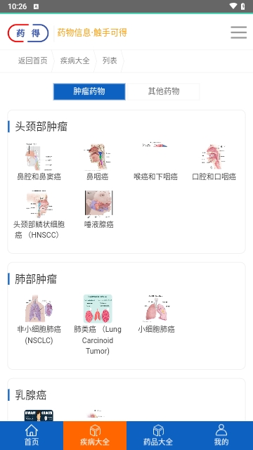 药得