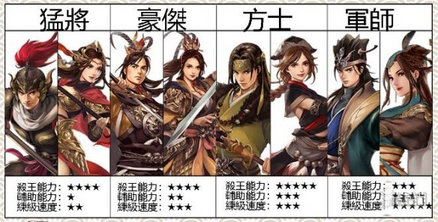 三国群英传M亚服官方版