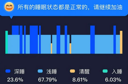 熊猫睡眠2025官方版