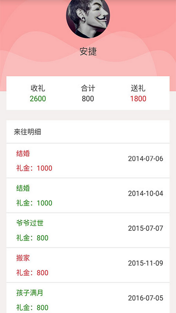 礼尚往来会员版