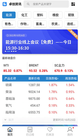 卓创资讯官方版