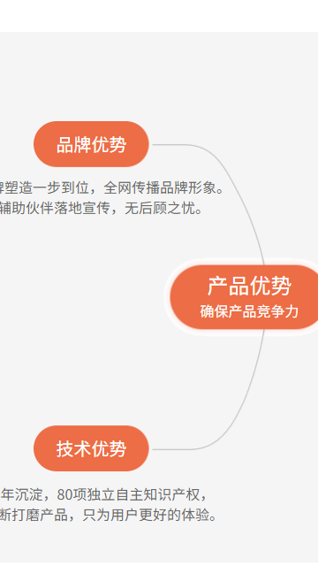 来肯企汇官方版