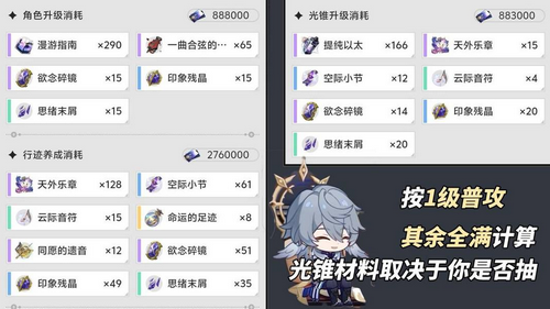 崩坏星穹铁道星期日角色分析 星期日抽取建议