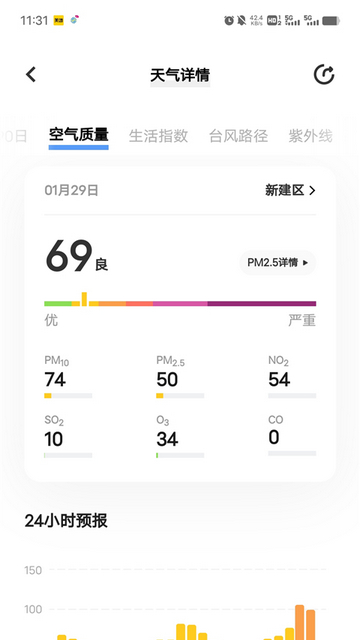 vivo天气
