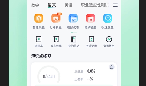 春季高考聚题库2025最新版