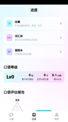 SpeakGuru免费版