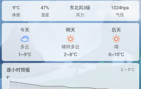 极简天气精简版