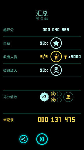 傲气雄鹰(Sky Force)手机版