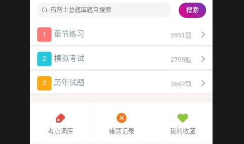 药剂士总题库2025最新版