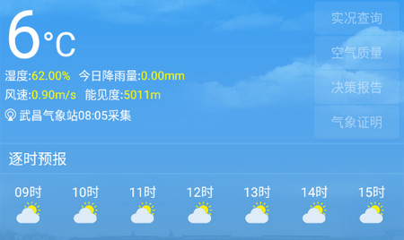 天津气象官方版