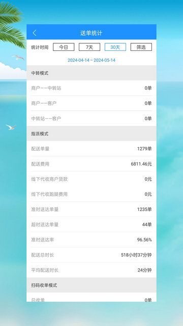飞人骑士2025最新版