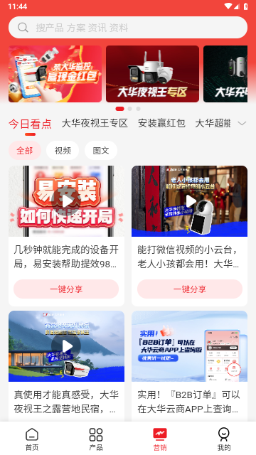大华云商