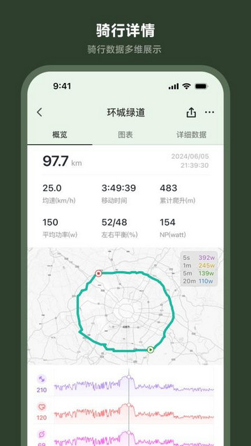 洛克兄弟