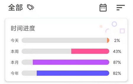 iTime手机版