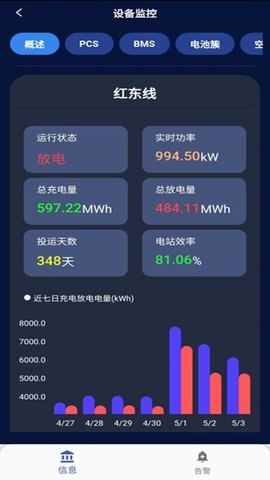 储能能量管理系统app