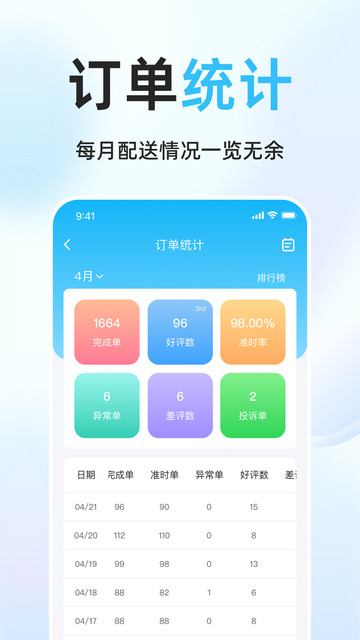 柬单点骑手2025最新版