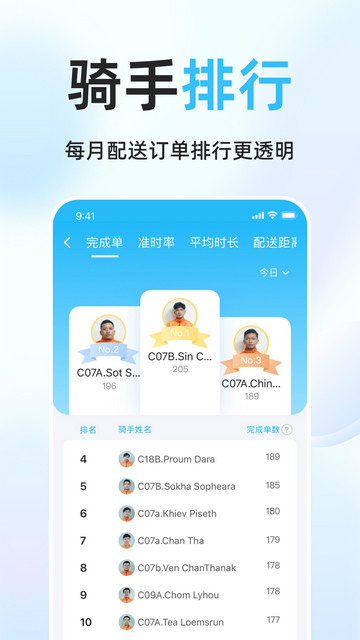 柬单点骑手