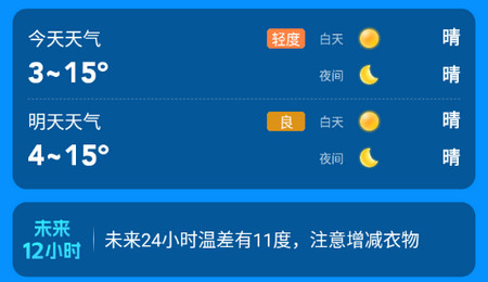 乐福天气2025最新版