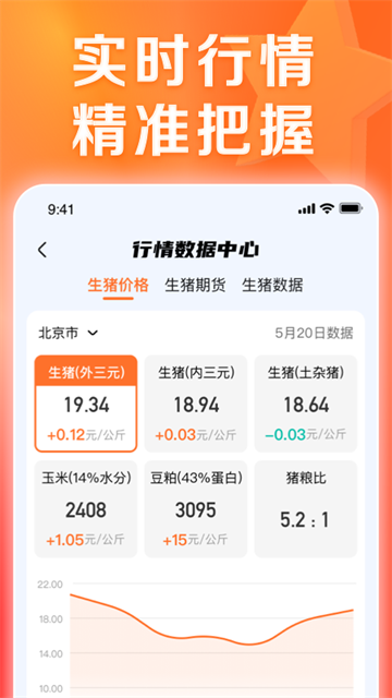 正大猪博士2025最新版