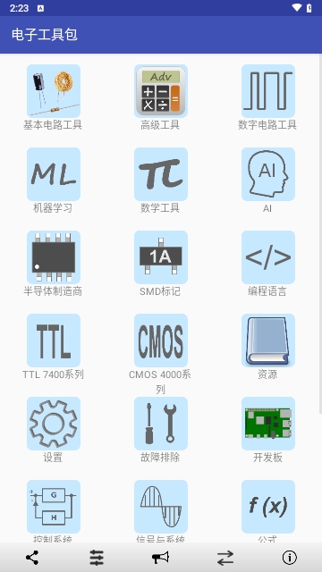 电子工具包