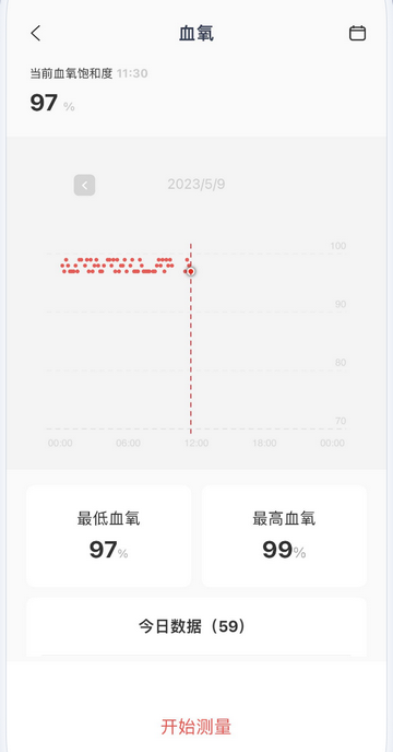 智慧奋达官方版