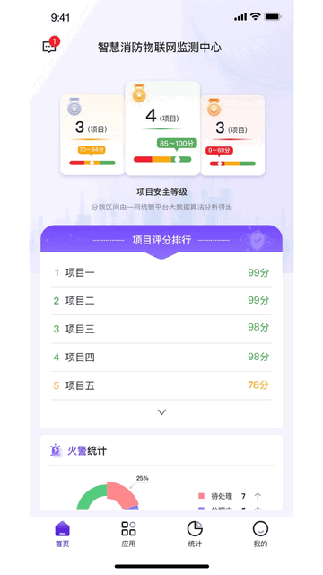 中鼎消安官方版