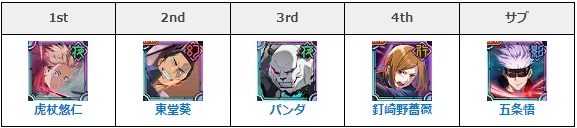 咒术回战幻影游行中文版