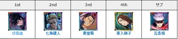 咒术回战幻影游行中文版