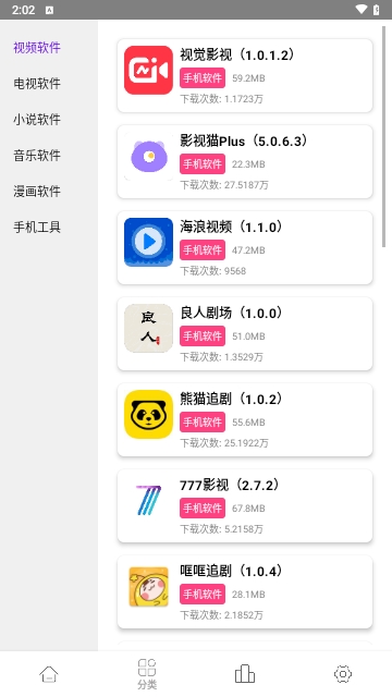 老虎资源库