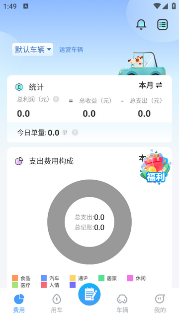 车游记手机版