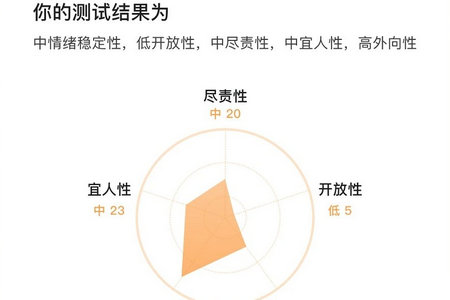 心境奇旅免费版
