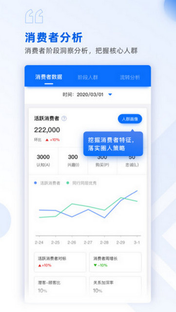 玖参谋安卓版
