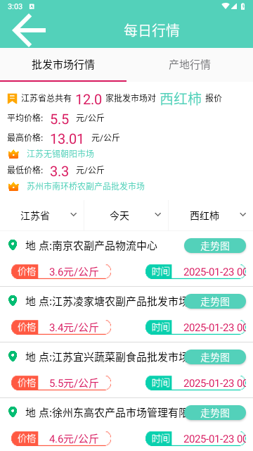 农价云2025最新版